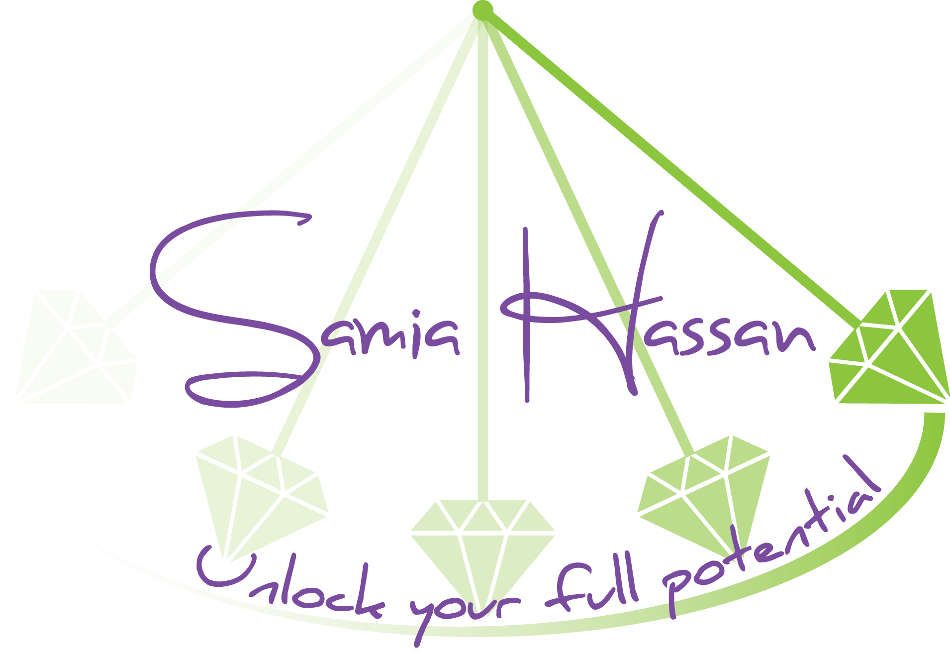 Samia Therapy